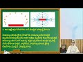 ವಿದ್ಯುತ್ ಪ್ರವಾಹದ ಕಾಂತೀಯ ಪರಿಣಾಮಗಳು (Magnetic effect of current) ವಿದ್ಯುತ್ ಪ್ರವಾಹದ ಕಾಂತೀಯ ಪರಿಣಾಮಗಳು (Magnetic effect of current)