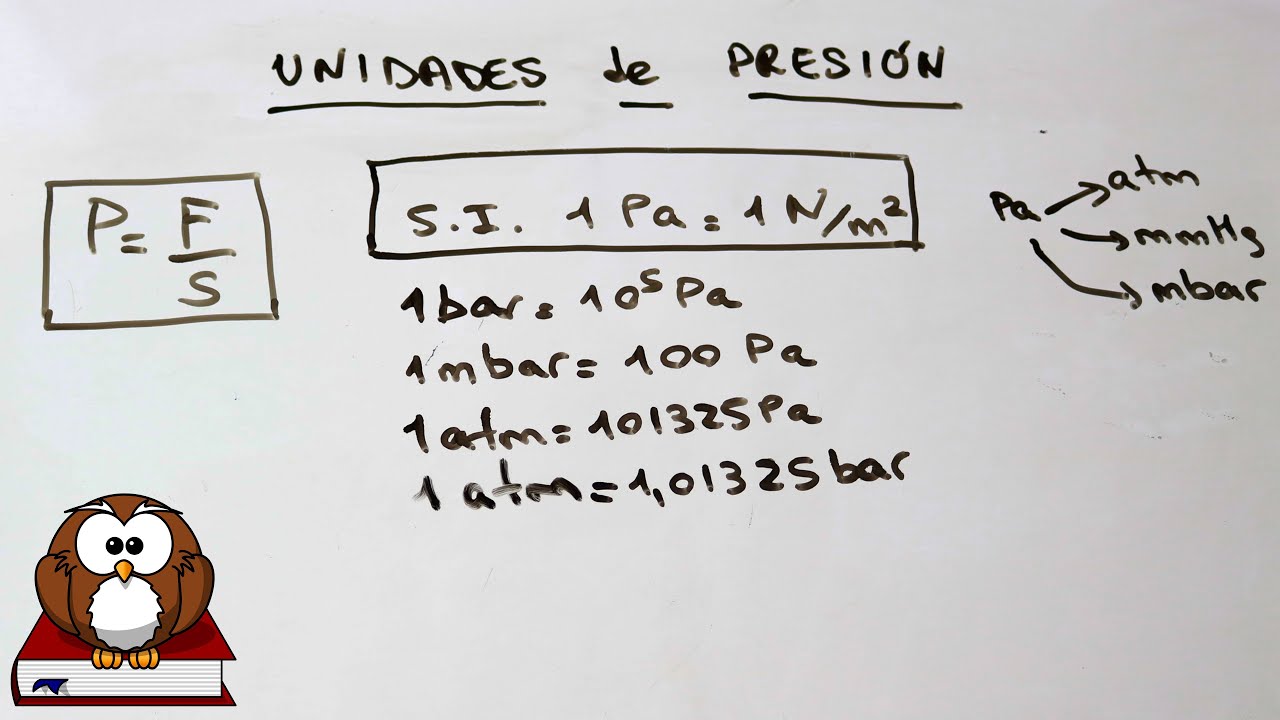 Unidades de Presión: Pascal, atmósfera, mmHg, bar, mbar. | Conversiones con factores de conversión.
