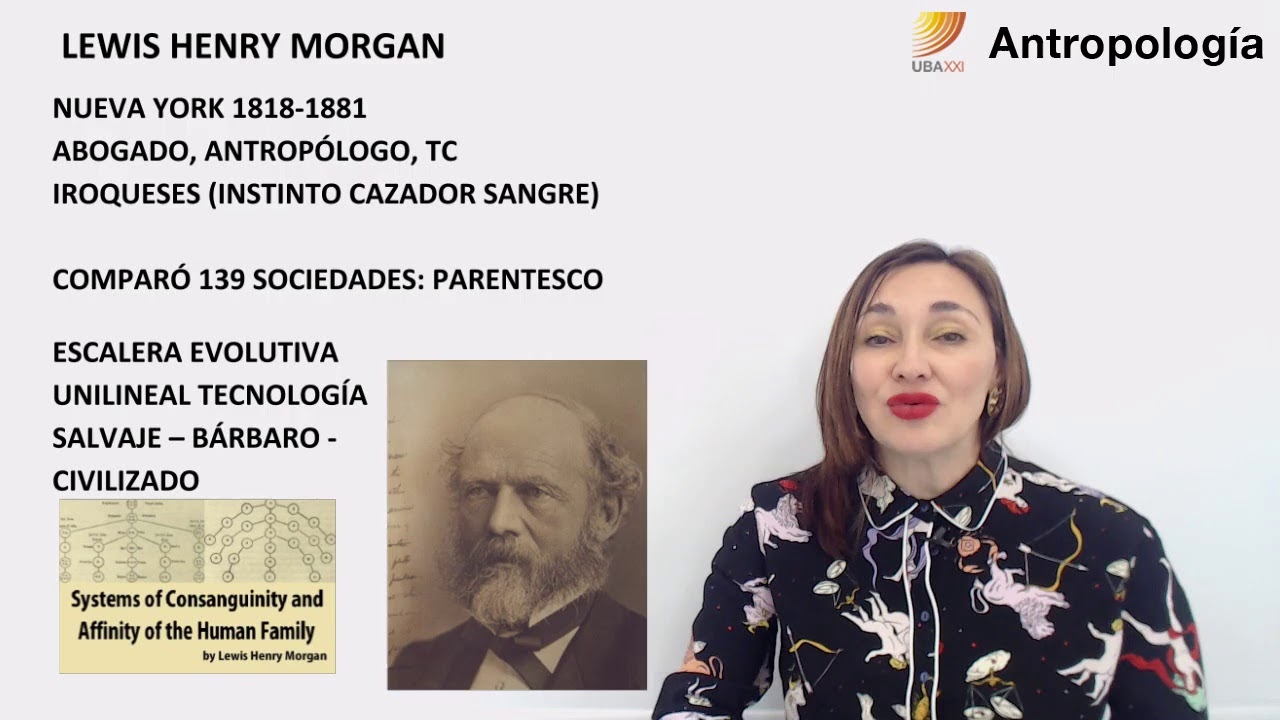 Antropología:Evolucionismo (10/09/19)