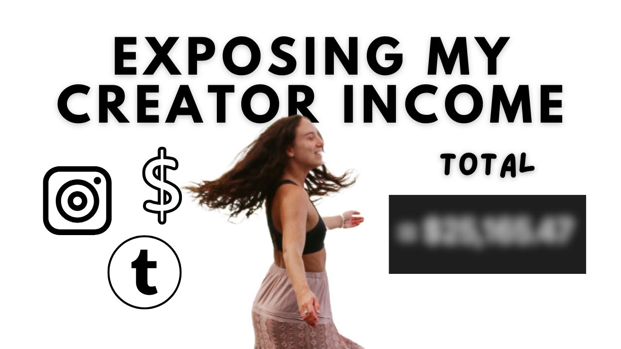 How Much I Made as a Content Creator in 2024: Income From 3 Years!