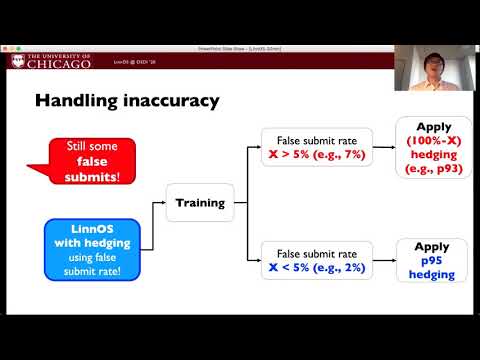 OSDI '20 - LinnOS: Predictability on Unpredictable Flash Storage with a Light Neural Network