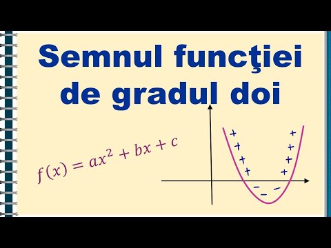 IX. Semnul functiei de gradul doi | Matera.ro