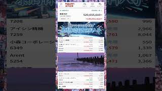 #日本株 #株初心者 #株式投資 #投資の勉強 #資産運用 #お金の勉強 #資産形成 #配当金活 #長期投資