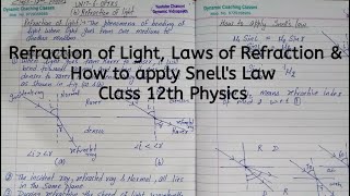 Refraction of Light its Laws Chapter 9 Ray Optics 