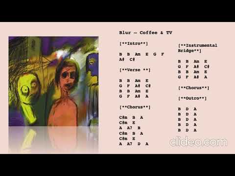 Coffee & TV by Blur || Guitar Backing Track