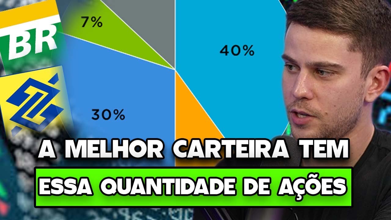 WHAT IS THE RIGHT NUMBER OF SHARES FOR A PORTFOLIO? Diversification vs. Spraying