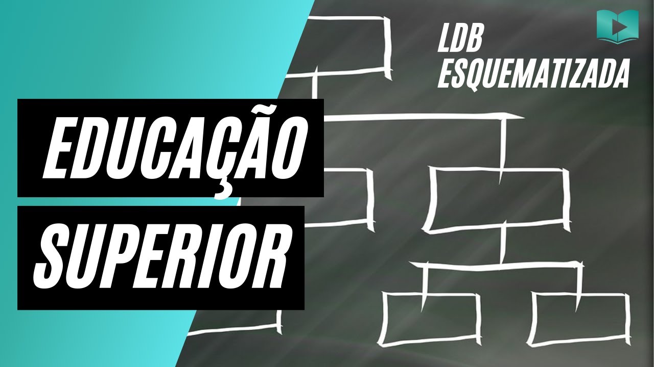 11. LDB - EDUCAÇÃO SUPERIOR, Art. 43 - 57, LEI Nº 9.394/96. Revisada em outubro2023.