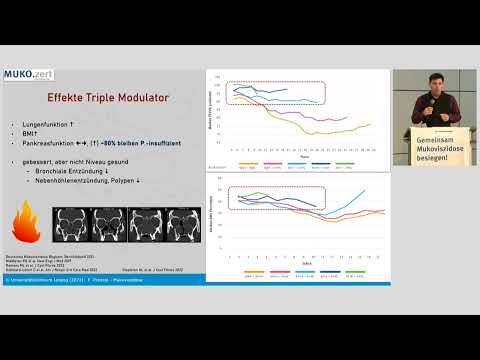 CFTR-Modulatortherapie auf dem Fundament der Basistherapie