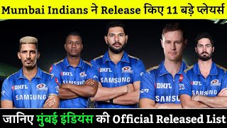 IPL 2020 - Mumbai Indians (MI) Official Released Players List