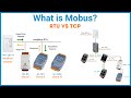 What Is Modbus Modbus RTU Vs TCP ICP DAS USA