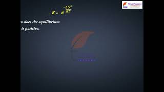 Class 11 Chemistry Relationship of Equilibrium Constant Reaction Quotient Gibbs Energy Chapter 7