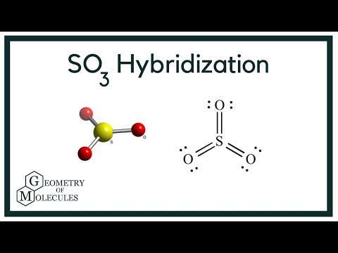 SO3 Hybridization (Sulfur Trioxide)