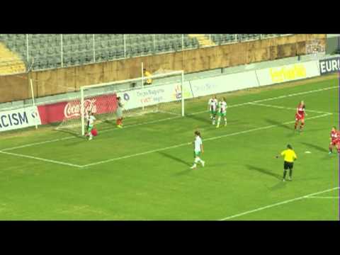 Selecção Feminina U-19 / Portugal 0-0 Turquia (H...