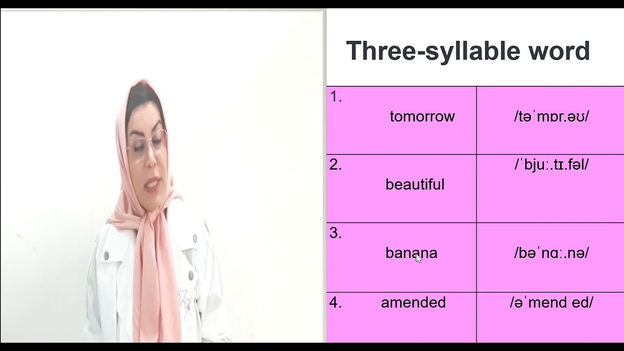 phonetic transcription Presentation