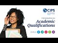 Introduction to CIPS Academic Qualifications