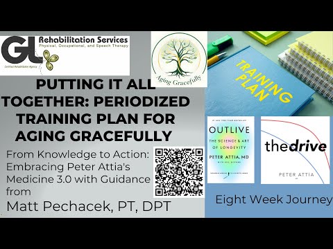 Training Periodization for Aging Gracefully | Optimize Your Workout Cycles - New Glarus