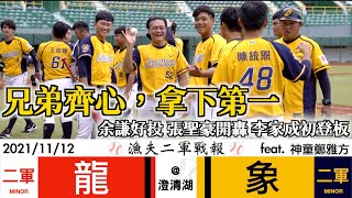 [現場] 今日二軍戰報