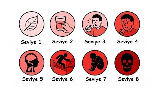 7 Dakikada TÜM Bağımlılık Seviyelerini Anlatıyorum