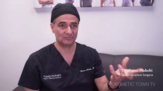 Cost of a hair transplant