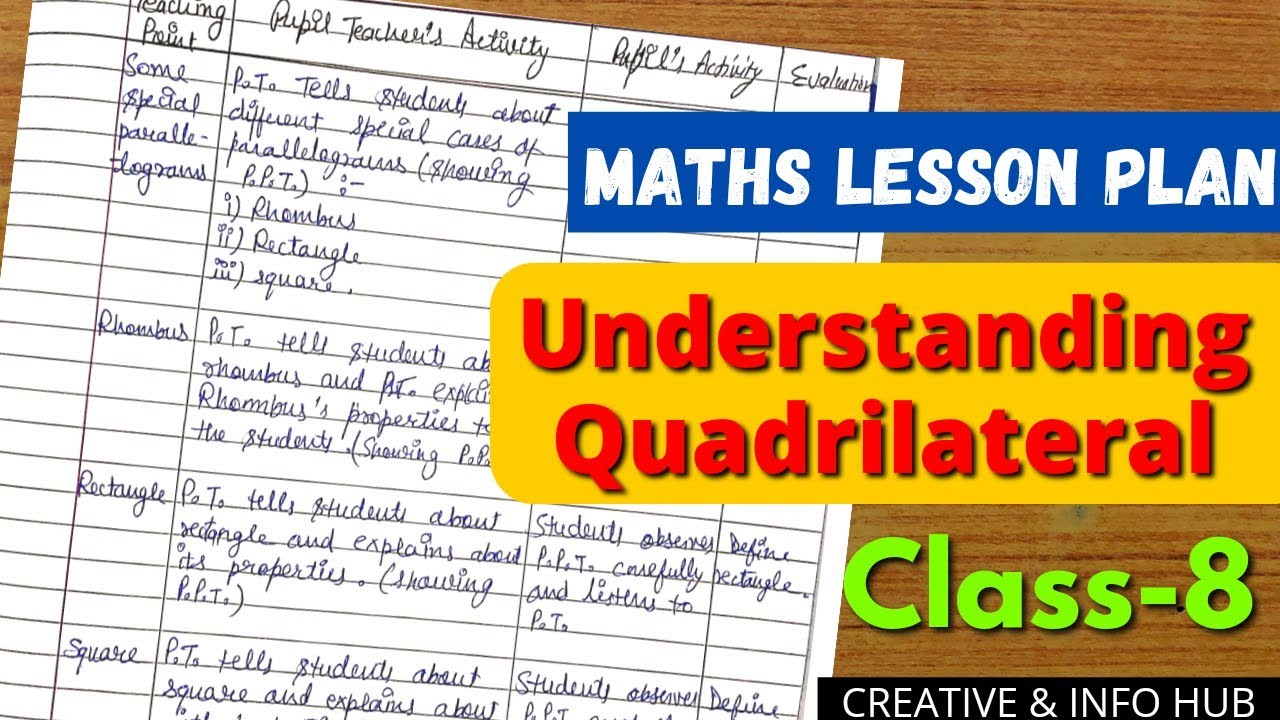 Maths Lesson Plan - Understanding Quadrilateral - Class 8 in english