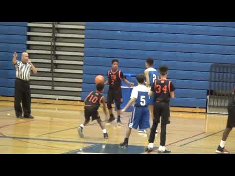 Team Durant Vs. Team takeover