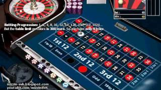 The Honest Truth About Roulette Play