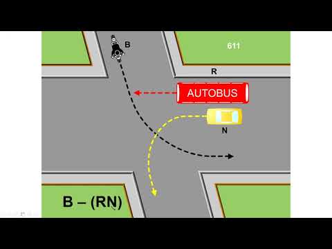 Autoshkolla dhe Kursi i Patentës, Situatat në kryqëzim, Mësimi 14