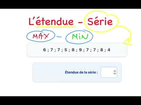 Vidéo : cas d'une série