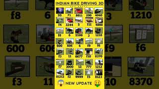 Download lagu INDIAN BIKE DRIVING 3D CHEAT CODE ๐ฑ #remix #dj #anime #funk #mix #danceclubsongs #remixers #indiandj mp3 Download lagu INDIAN BIKE DRIVING 3D CHEAT CODE ๐ฑ #remix #dj #anime #funk #mix #danceclubsongs #remixers #indiandj mp3