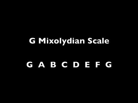 Fusion Jam Track - Mixolydian Mode - All 12 Keys - Backing Track - 110bpm - Funky