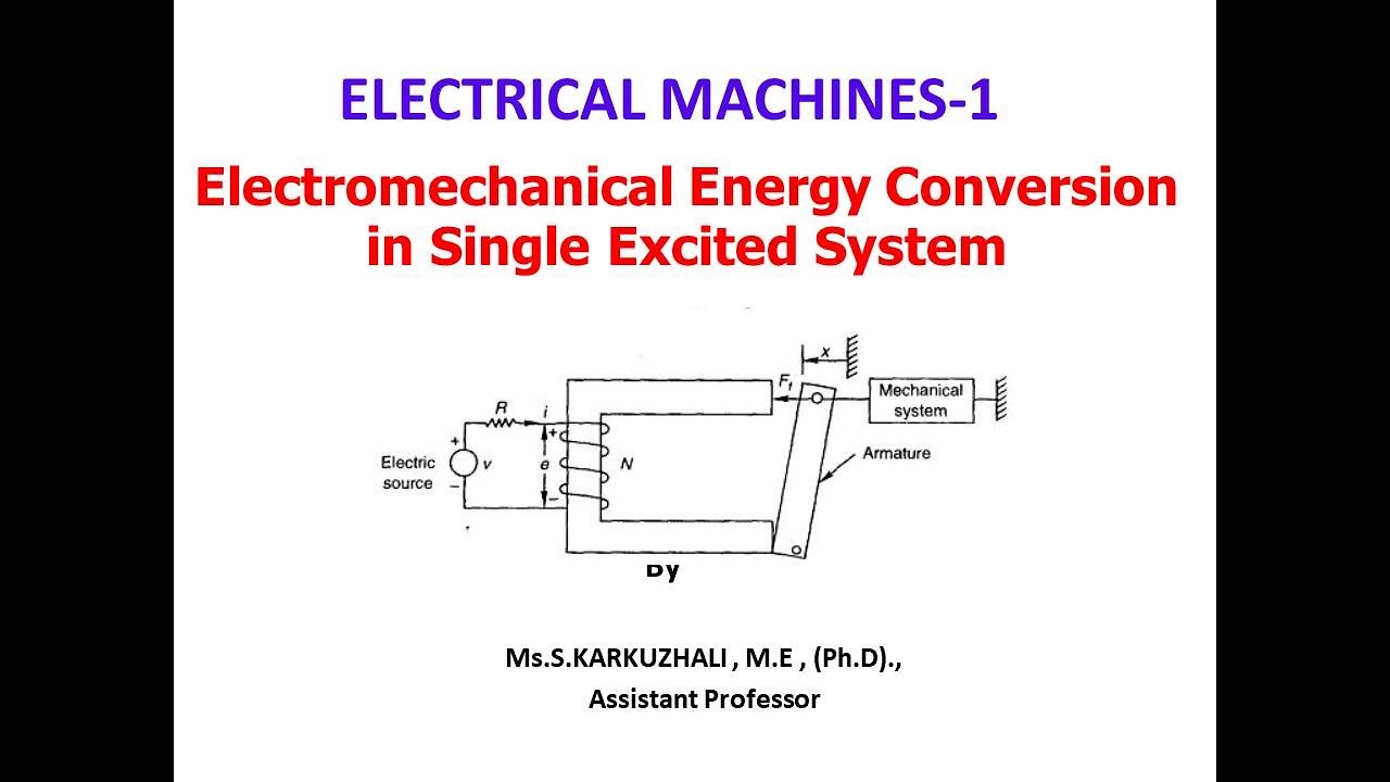 Part 1 Electromechanical Energy Conversion (Electrical Energy to Magnetic Field energy)