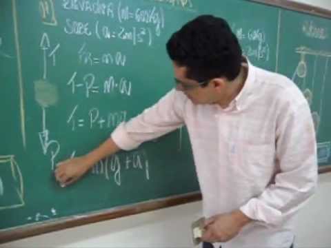 Elevadores e Polias   Teoria e exercícios   Aula 01   A