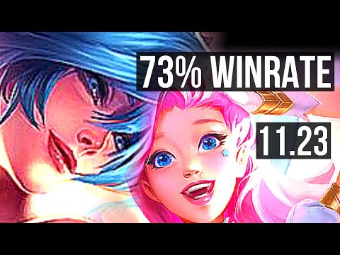 SONA & Jinx vs SERAPHINE & Jhin (SUP) | 73% winrate, 1/3/24 | EUW Master | 11.23