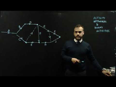 Activity Networks and dummy activities