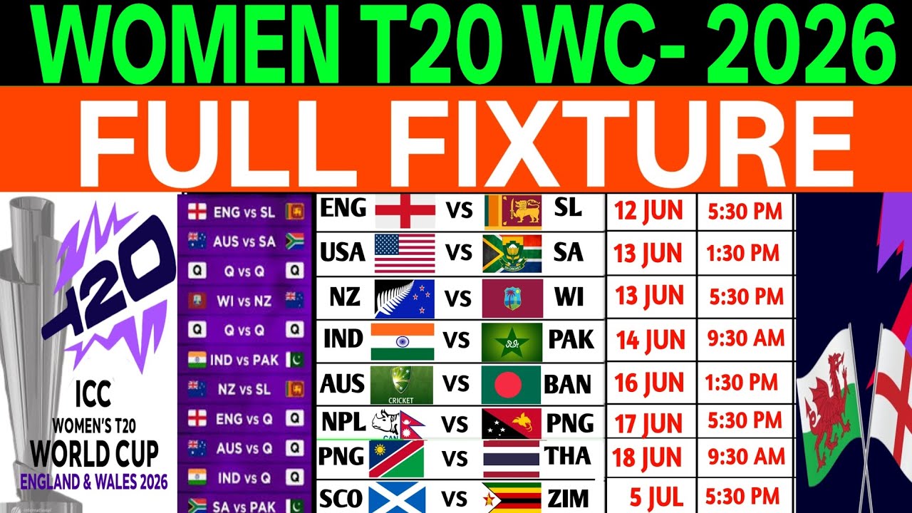 ICC Women's T20 World Cup 2026 Official Full Fixture | Women T20 WC 2026 Final Schedule,Date & Venue