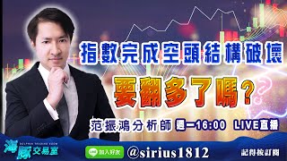 【海豚交易室】20220321 指數完成空頭結構破壞    要翻多了嗎? (圖)