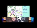 Dora The Explorer Elena Of Avalor And Dr Phil Credits Remix