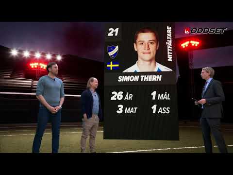 Studio Oddset Allsvenskan v17 - IFK Norrköping