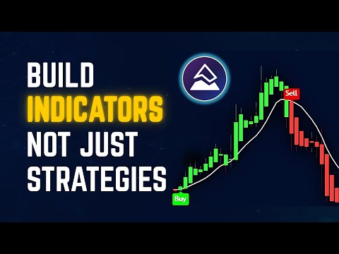 Build CUSTOM Indicators with Pine Script AICodeGenie!