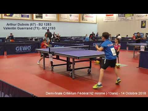 Arthur Dubois - Valentin Guerrand - Demi finale Critérium Fédéral N2 Minimes Tour 1