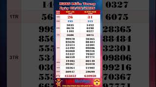 Xổ Số Miền Trung, XSMT ngày 02/06/2026, Trực Tiếp KQXS , Xổ Số Đắk Lắk, Xổ Số Quảng Nam