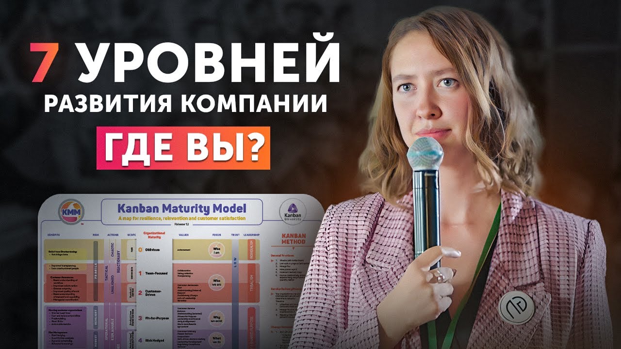 Не говори никому, что делаешь трансформацию! Kanban Maturity Model