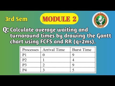 VTU | 3rd Sem | OS | FCFS & RR Scheduling | Gantt Chart | Avg Waiting & T.T | BCS303 | Module 2