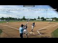 Pitching Highlights 