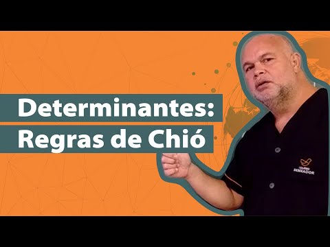 Matemática - Frente C - Aula 10 - Determinantes: Regras de Chió