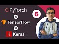 Pytorch vs Tensorflow vs Keras | Deep Learning Tutorial 6 (Tensorflow Tutorial, Keras & Python)