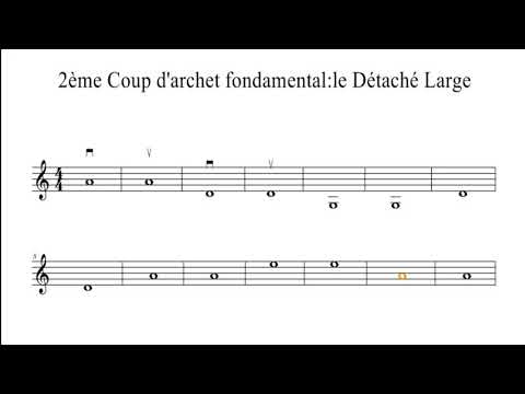 Le petit Paganini Vol 1 Page 6 Ex 2