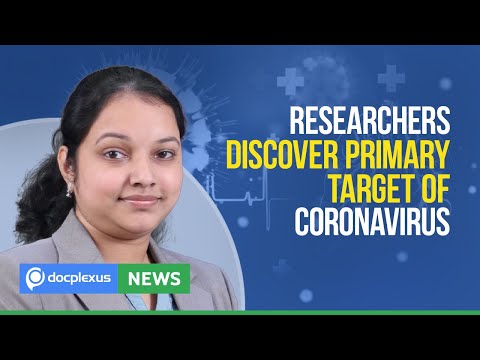 Goblet Cells As The First Target Of SARS-CoV-2, And Many More