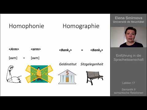 Einführung in die sprachwissenschaft: Thema 17 - Semantik: Relationen