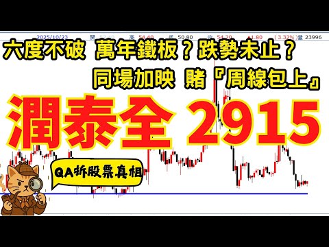 2915 潤泰全｜跌勢還沒結束？卻踩在「萬年鐵板」上！六度不破的關鍵位，敢不敢只「賭周線形成」？【QA拆股票真相】